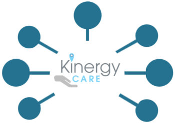 our-story-kinergy